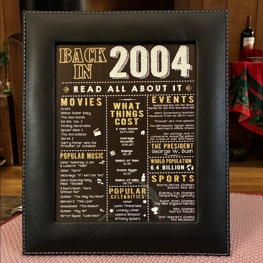 “Back in 2004” frame 22 birthday poster/print Lawrence Black Leather 8x10 Frame